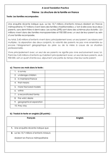 French A Level Family: translations on changes in family structure with answers