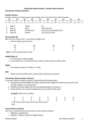 9608 Computer Science Chapter 1 notes