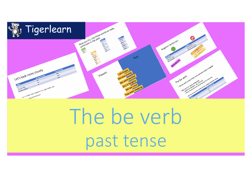 Was Were - Be Verb in past tense introduction