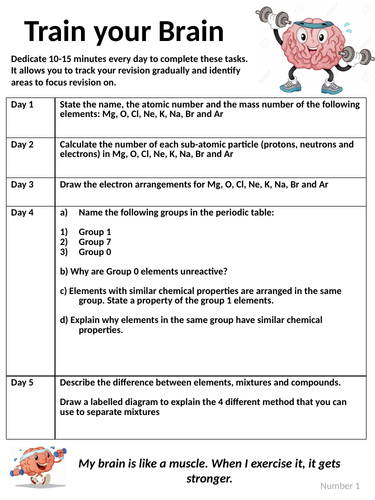 Train my brain: Paper 1 GCSE AQA Chemistry | Teaching Resources