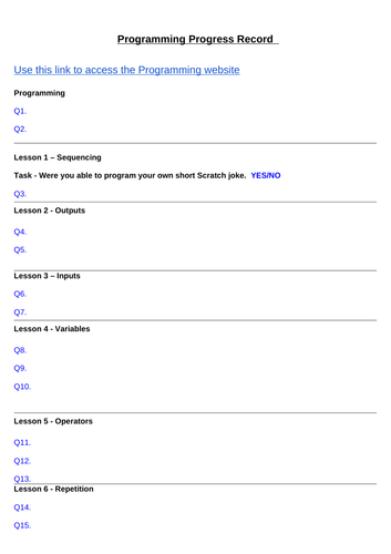 Programming for Beginners | Teaching Resources