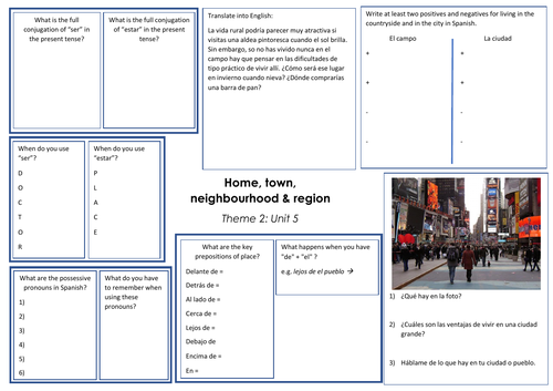 GCSE Spanish Theme 2, Unit 5 Summary