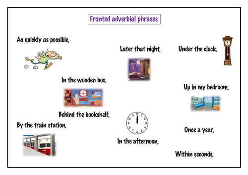 Fronted adverbial phrases word bank