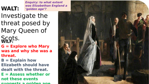 Mary Queen of Scots - Elizabethan England