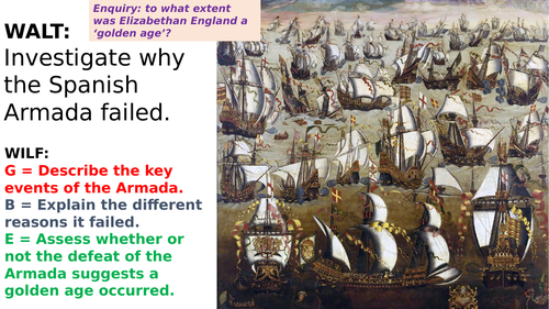 Failure of the Spanish Armada - Elizabethan England