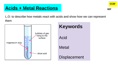 Edexcel acid and metal reactions theory and prac Gd 3-6