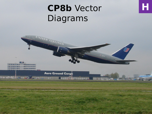 Edexcel CP8b Vector Diagrams