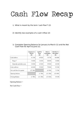 Cash Flow Recap