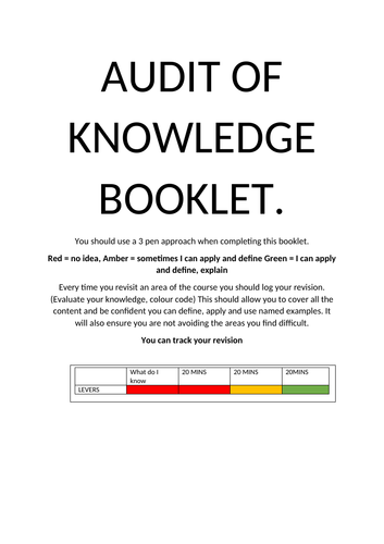 OCR PE A level. Audit of knowledge. revision and exam prep.