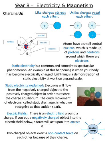 Home Learning Pack ~ KS3 ~ Year 8 ~ Electricity & Magnetism