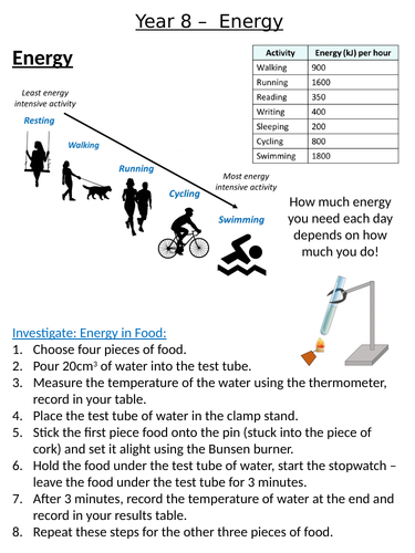 Home Learning Pack ~ KS3 ~ Year 8 ~ Energy