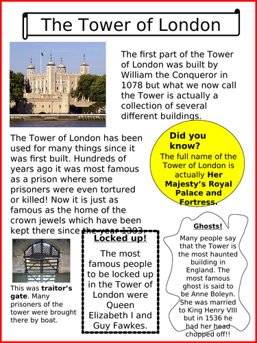 Tourism in London