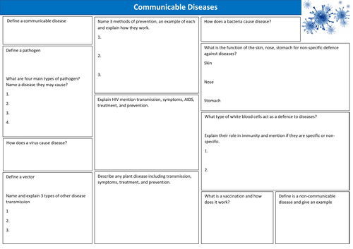 AQA GCSE Biology Communicable Diseases Revision Worksheet