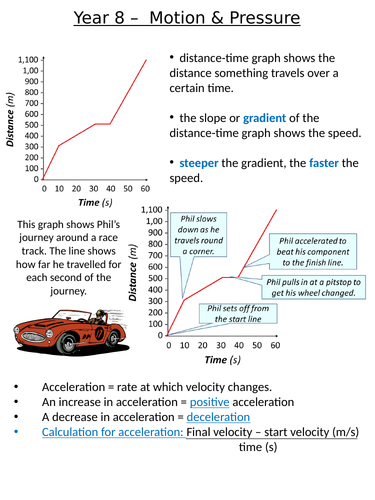 Home Learning Pack ~ KS3 ~ Year 8 ~ Motion & Pressure