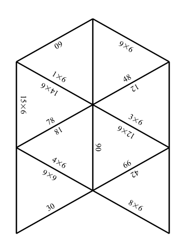 6 times table tarsia jigsaw pdf