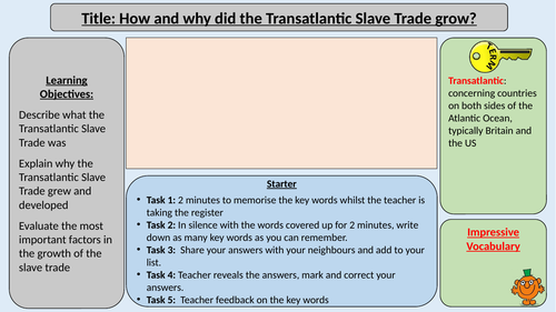 The Growth of the Transatlantic Slave Trade