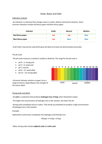 Acids Bases Salts Revision Notes And Questions Gcse Chemistry Teaching Resources