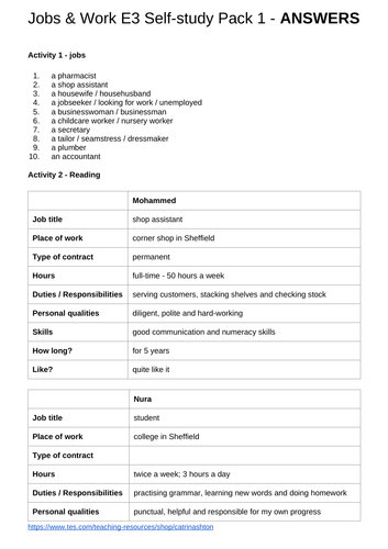 ESOL EAL ESL Entry 3 Self-study Packs Jobs & Work