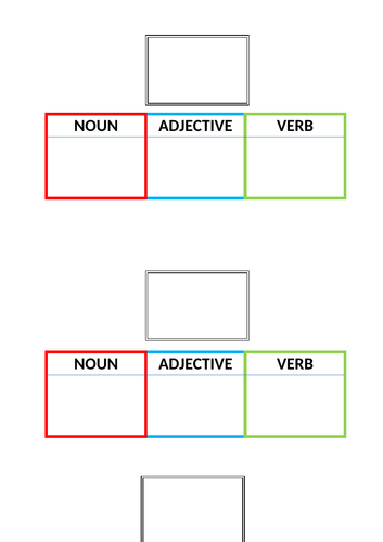 Noun, Adjective, Verb
