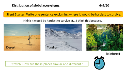 Locating ecosystems