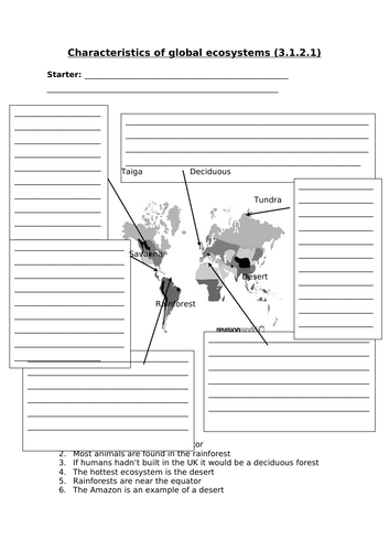 Ecosystem Characteristics