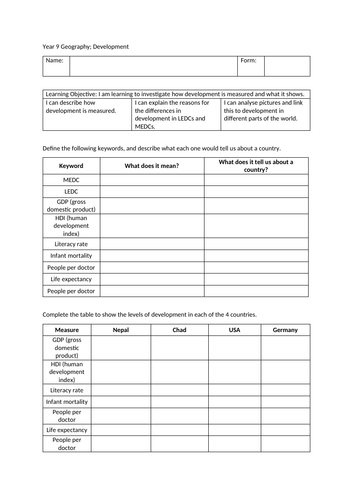 Distance learning Geography Development