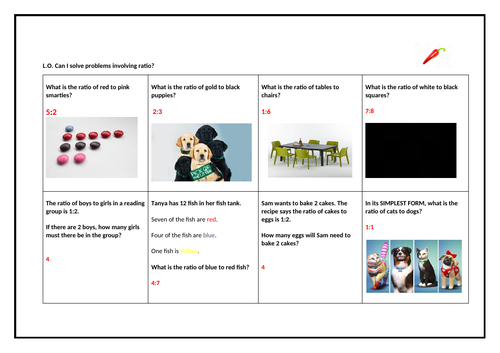 Year 5/6 Ratio Word Problems - Differentiated Worksheets