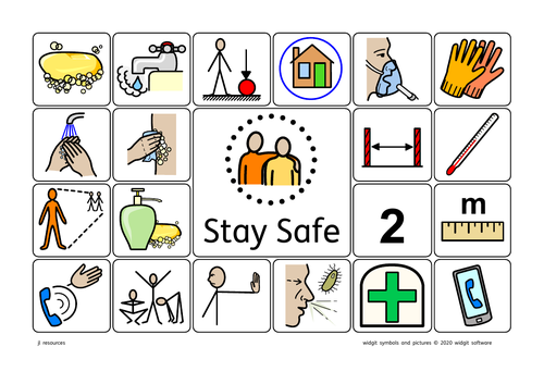 Covid-19 Symbols for Staying Safe