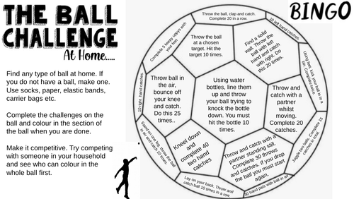 The Ball Challenge Resources at Home | Teaching Resources