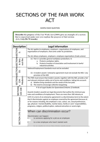Social and Community Studies - Workplace Rights - Workplace legislation