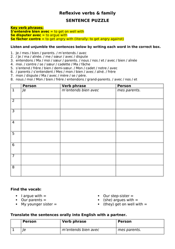 Reflexive verbs / family relationships sentence puzzle