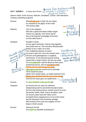 FREE Macbeth Act 1 Scene 2 Annotations