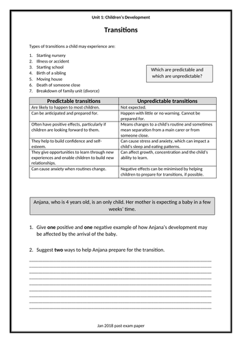 CPLD 'Evaluate' 14 mark practice questions - CPLD