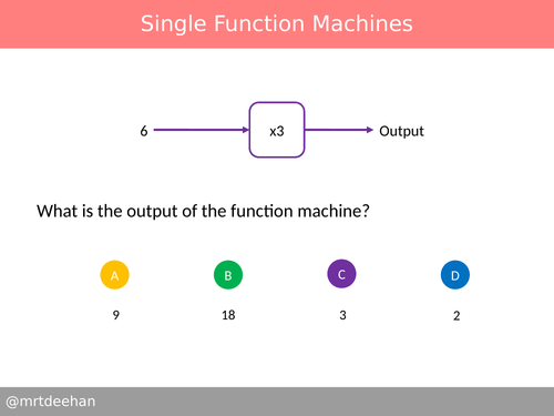 Single Function Machines (Number) Diagnostic Questions