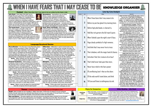 John Keats - When I have fears that I may cease to be - Knowledge Organiser!