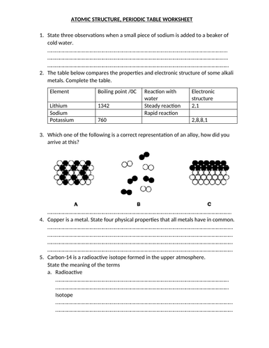 disc personality types dating