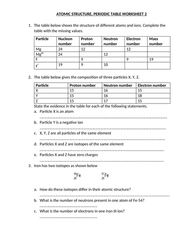 Atomic Structure Periodic Table Worksheet And Answer 2 Teaching Resources