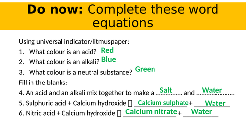 The Reactivity Series