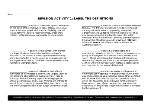 Social and Community Studies - Workplace Rights - Simplified revision