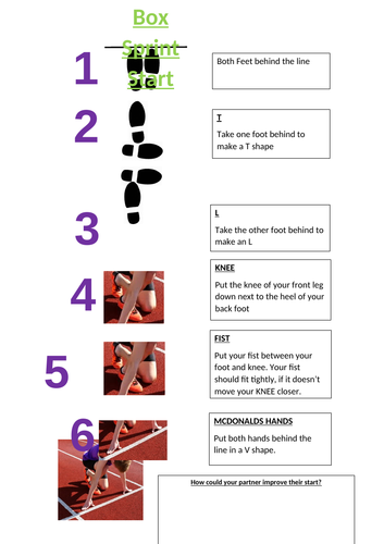 Athletics Sprinting box start resource