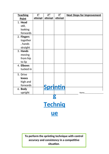 Athletics Sprinting technique resource