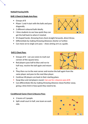 Netball compilation of passing, marking and shooting drills