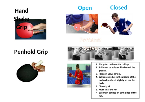 TableTennis Serving and grip resource