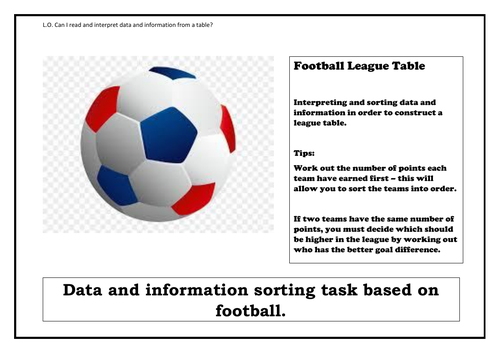 Year 5/6 Football League Table - Interpreting and Sorting Data/Information - Expected and GDP