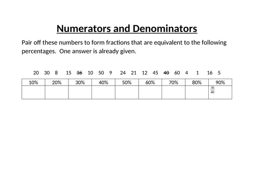 Equivalent Fractions and Percentages