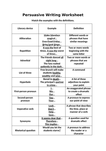 Persuasive Writing Worksheet