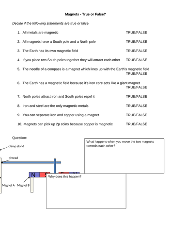 Magnets on sale ks3 worksheet