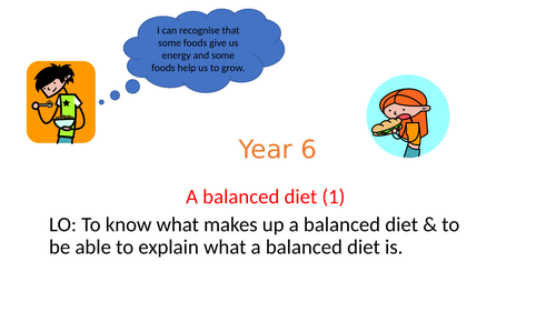 Balanced diet - design a menu