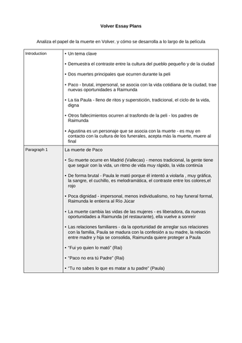 How to write an a level spanish essay image