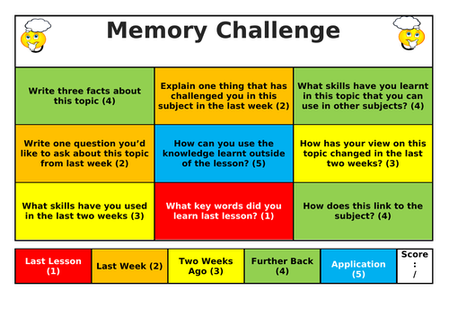 Humanities Memory Grid Challenge